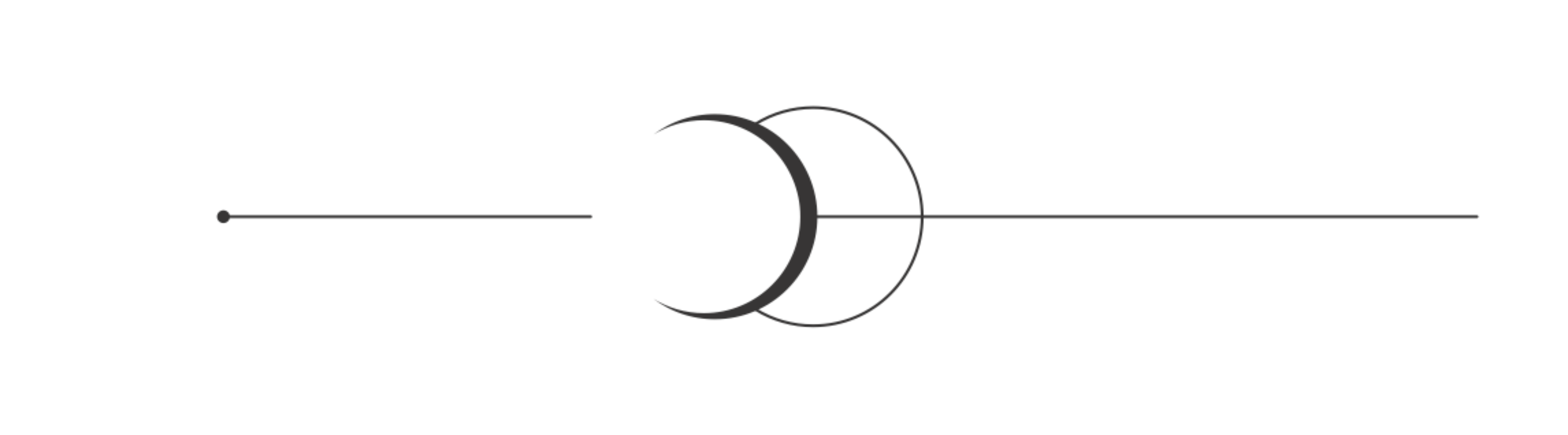 symbol of order of the telling